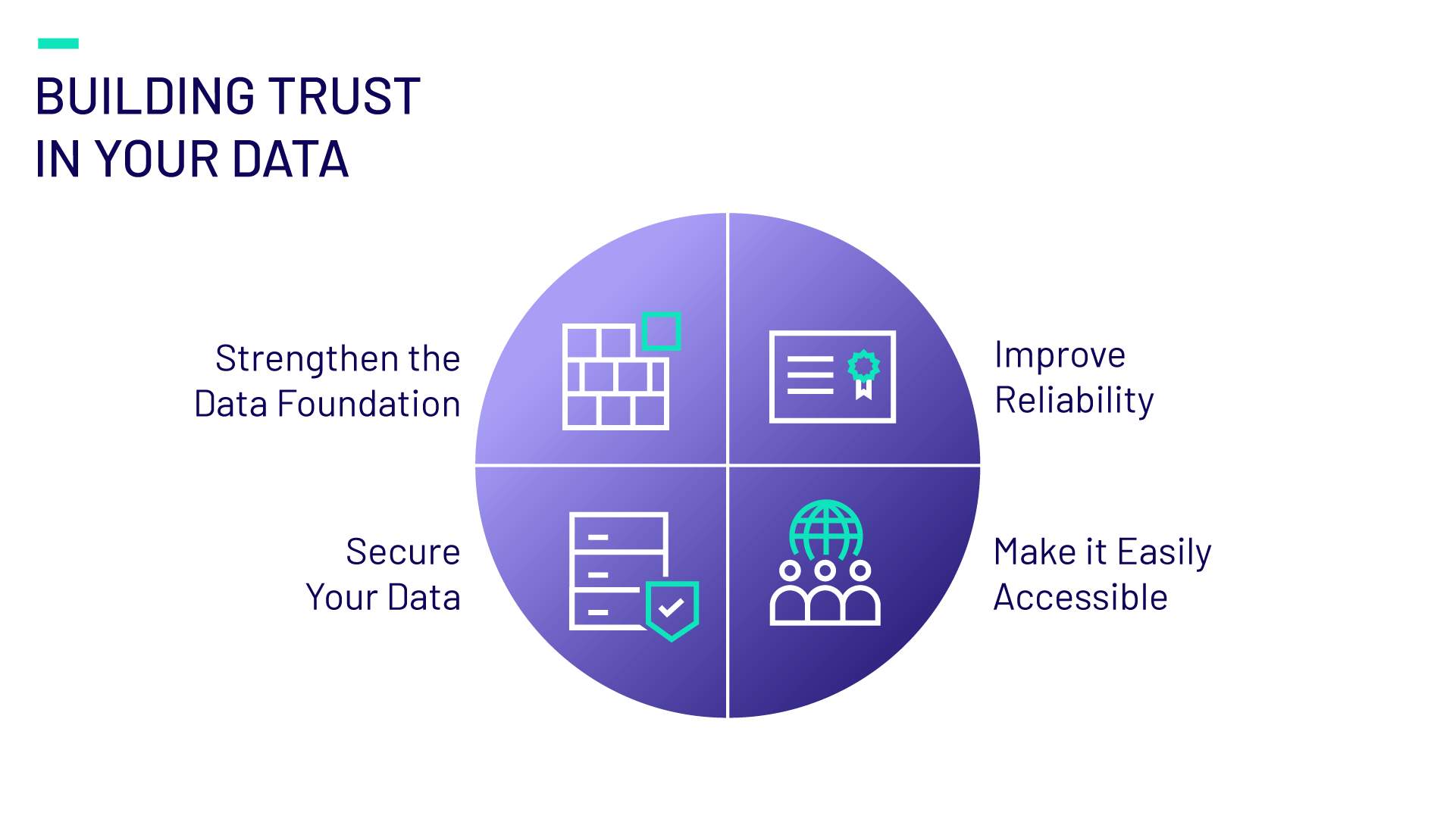 Healthcare AI Data Readiness - Don't Let Bad Data Sabotage Your AI ...